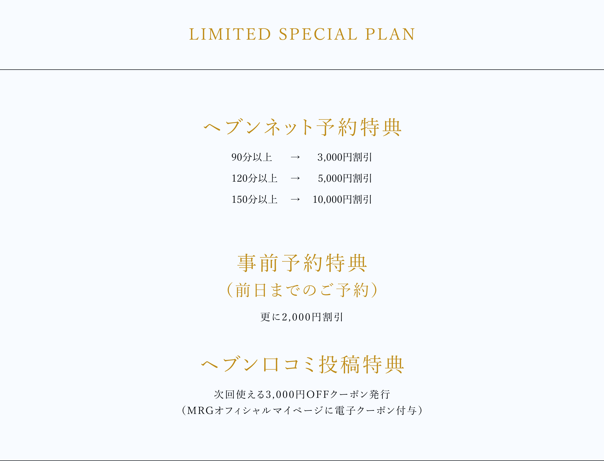 LIMITED SPECIAL PLAN