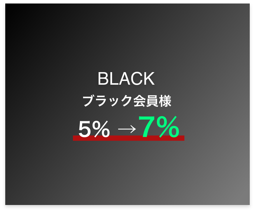 ブラック（BLACK）会員様はポイント還元率を5%から7%へ変更する